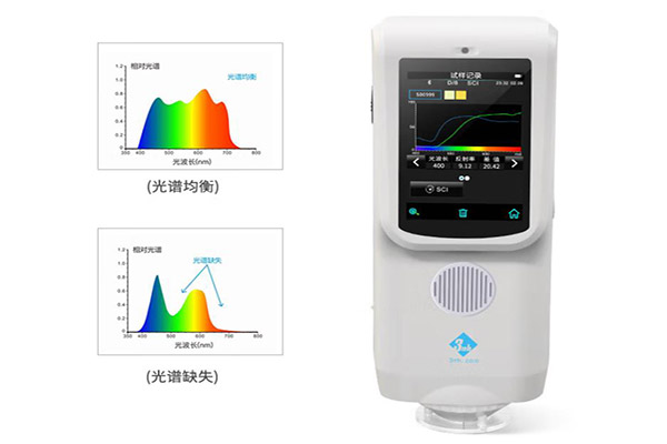 色差儀SCE和SCI什么意思？色差儀SCE和SCI什么區(qū)別？