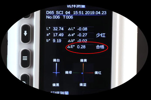 色差儀Lab值怎么分析？色差儀Lab值怎么轉(zhuǎn)LCh值？