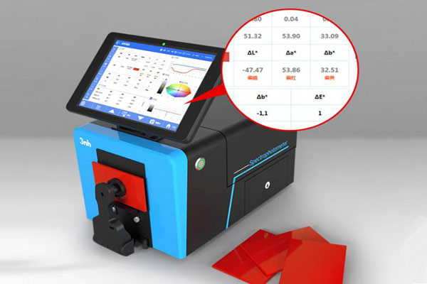 色差儀L、a、b值如何獲得？色差儀L、a、b值怎么分析？