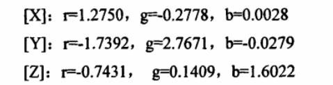 XYZ在RGB系統(tǒng)色品圖中的坐標值