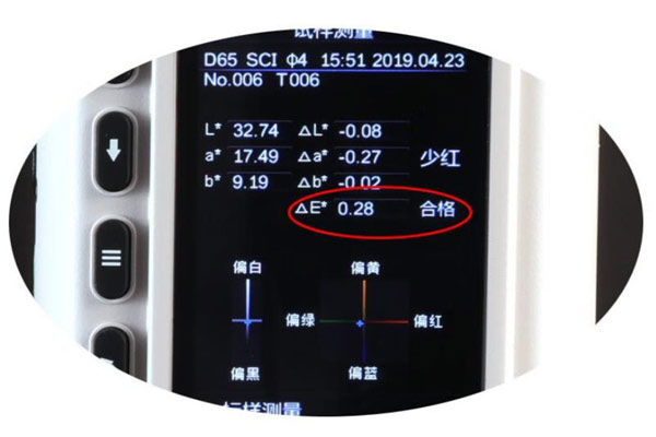 色差△E什么意思？CIEDE2000色差公式怎么計(jì)算△E？