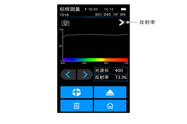 標樣測量反射率