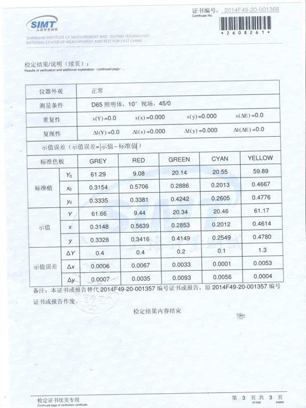 檢定證書03