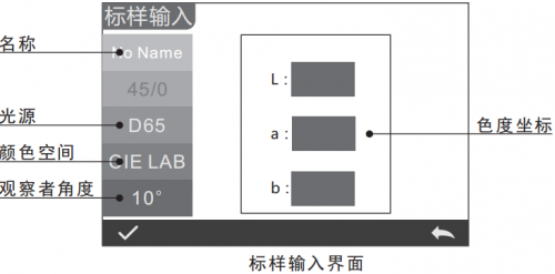 3nh色差儀怎么使用？能不能設(shè)置數(shù)值？